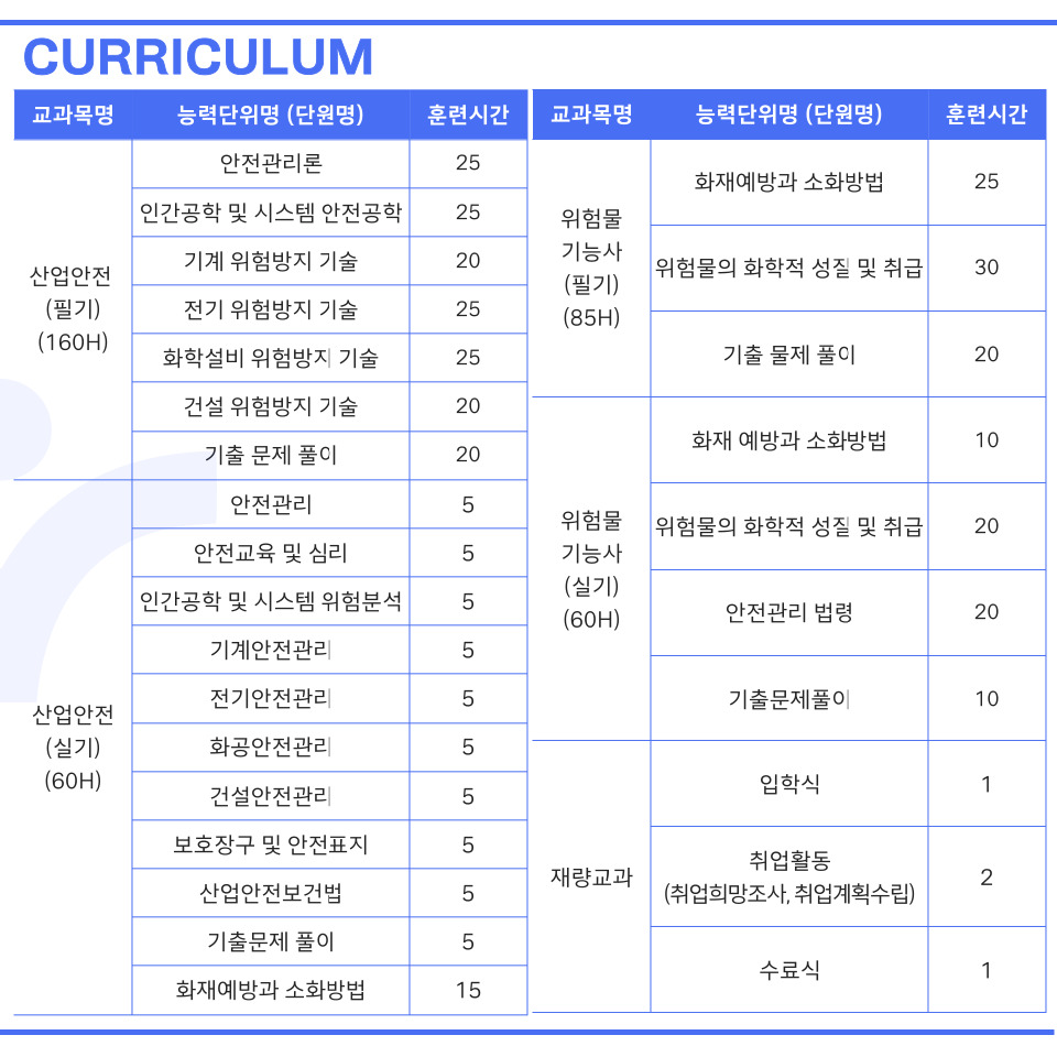 사용자 등록 이미지