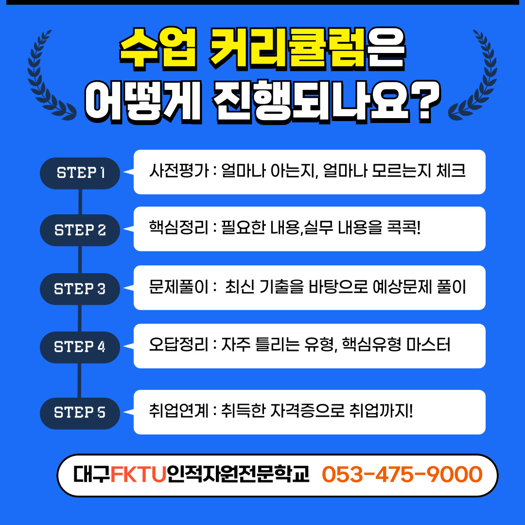 사용자 등록 이미지